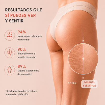 ELYSEN Sculpt&Glow™ | Masajeador Corporal 3 en 1