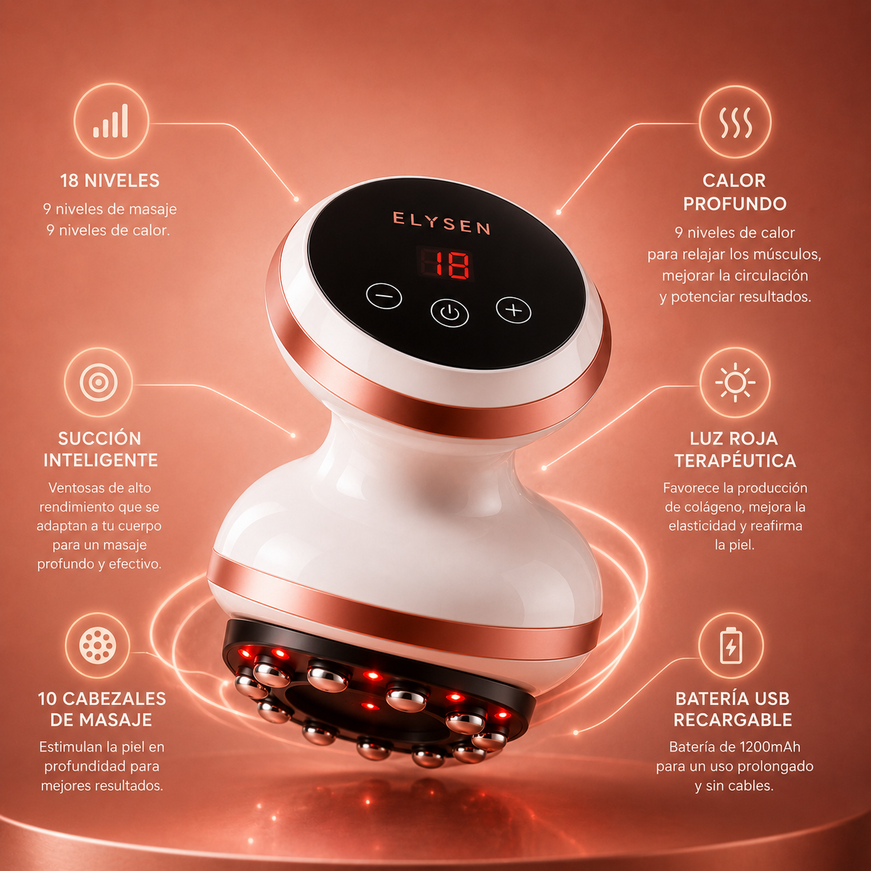 ELYSEN Sculpt&Glow™ | Masajeador Corporal 3 en 1