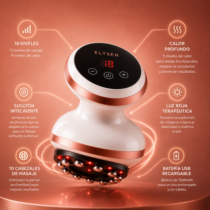 ELYSEN Sculpt&Glow™ | Masajeador Corporal 3 en 1